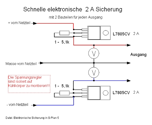 Sicherung