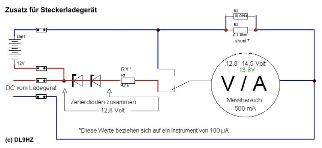 Zusatz Steckerladegert